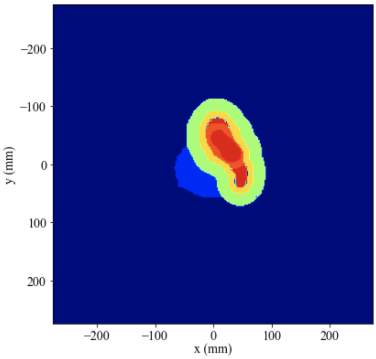 Plot of maximum-dose objective